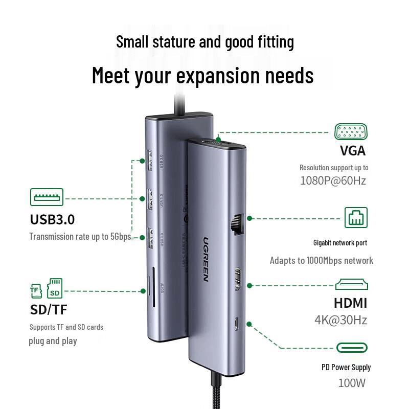 UGREEN USB-C 9-in-1 Multiport Docking Station