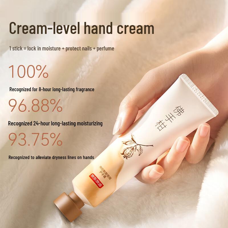 JD Collection Ceramide Hydrating Hand Cream