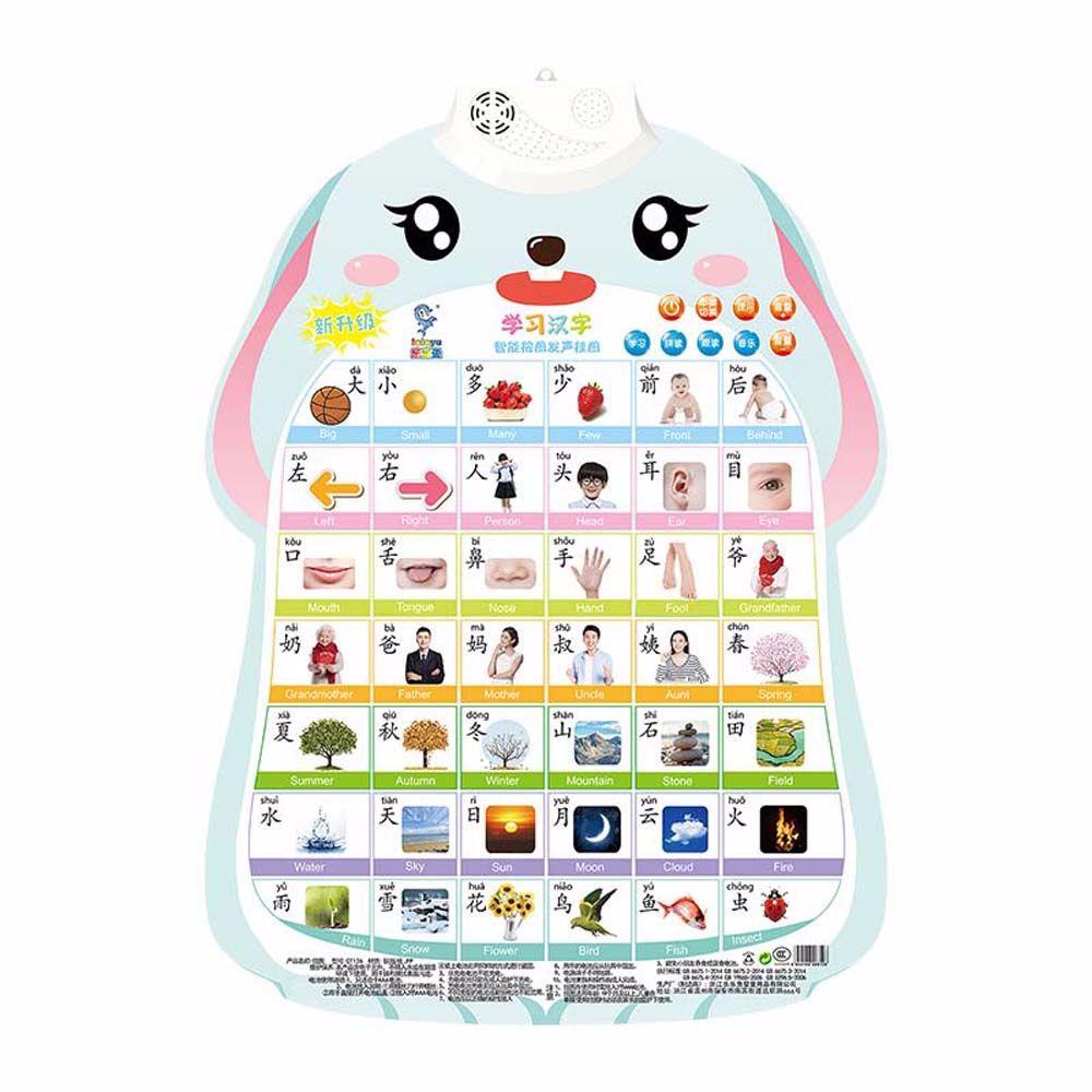 Enlightenment Baby Enlightenment Audio Wall Chart Audio Book Early Education Baby Learning Toys