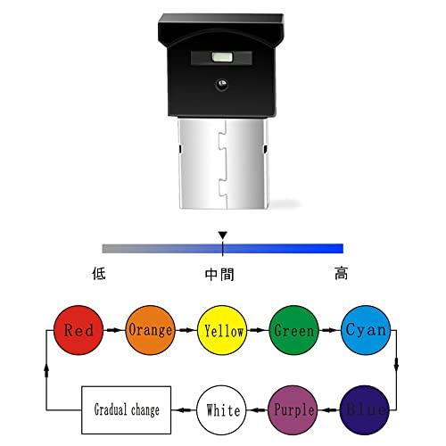 YFFSFDC Car USB Night Light, Built-in Photosensitive Chip, 8 Color Tones, Car Decoration Light, Day/Night Automatic On/Off, Stepless Dimming, Aut