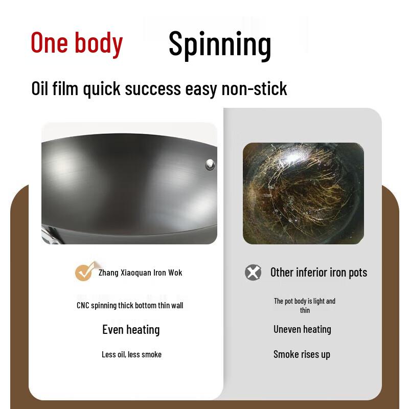 Zhang Xiao Quan Non-Coated Nitrided Refined Iron Wok