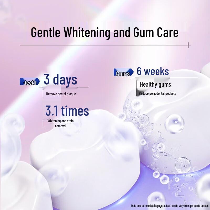 Yunnan Baiyao Gum Care Pump Toothpaste