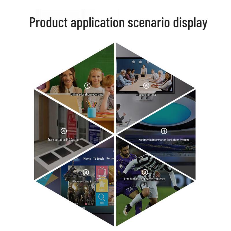 Tongsanwei 4K HD Network IP to HDMI/VGA/CVBS Decoder
