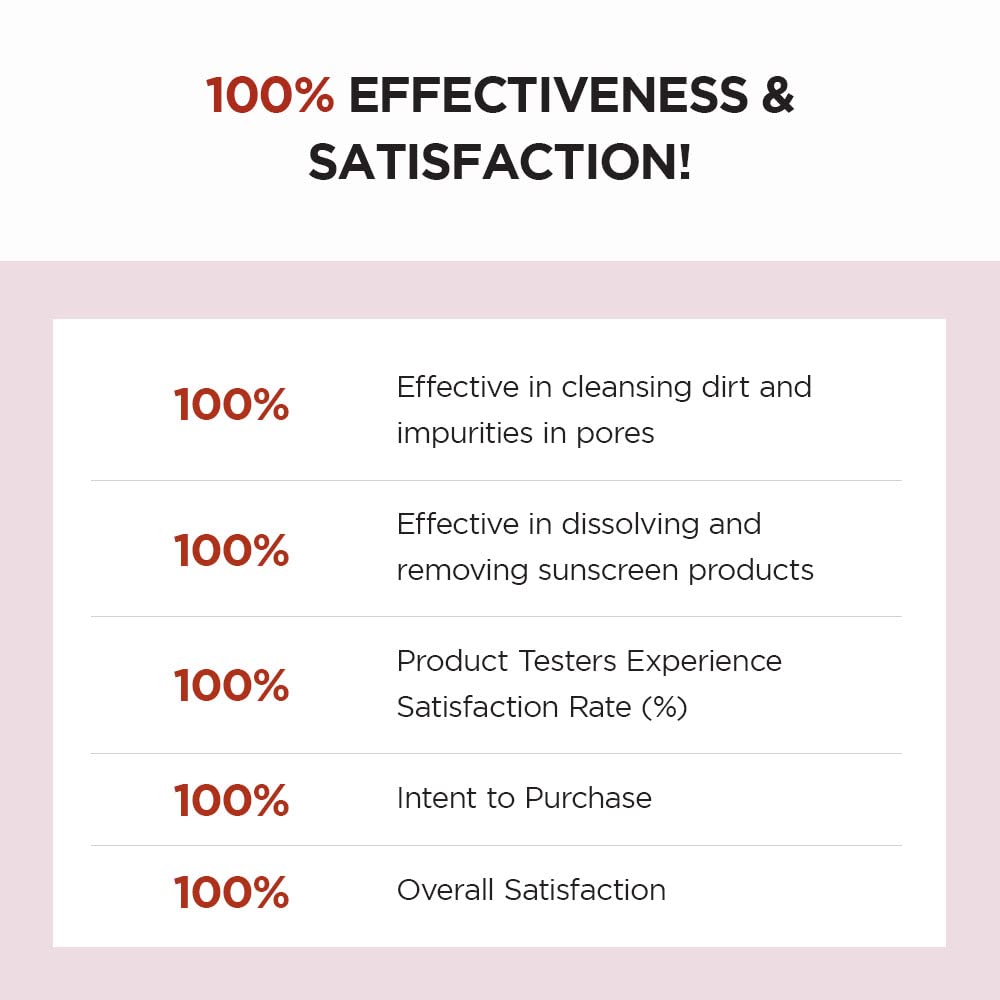 SKIN1004 Poremizing Deep Cleansing Foam 125ml Pore keratin care facial cleanser / +