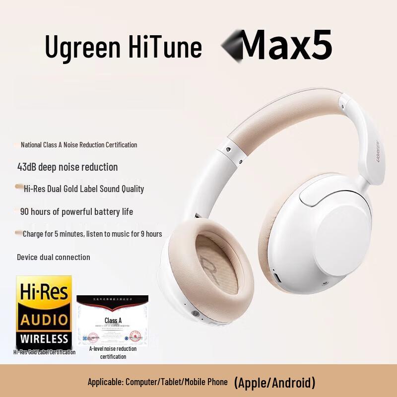 

Ugreen HP202 MAX5 Active Noise Cancelling Wireless Headphones