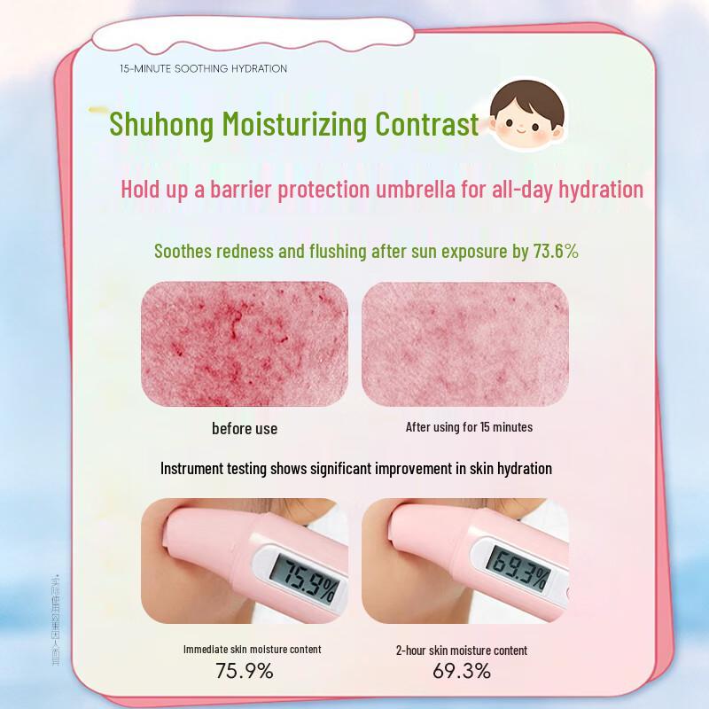 Baby Blaze Soothing After-Sun Repair Cream for Kids