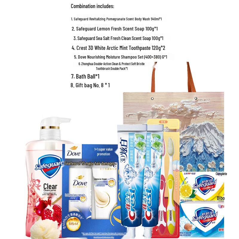 Safeguard Bath & Body Essentials Gift Set