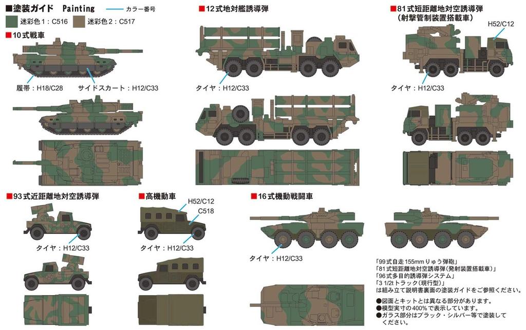 Pit Road MI Series Japan Ground Force Vehicle Set 1 Plastic Model MI01 1/700 Self-Defense (Military Vehicle)