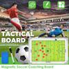 Magnetic Soccer Coaching Board Double Sided Dry Erase Soccer Tactics Board with Marker Pen and Eraser for Training Game Analysis