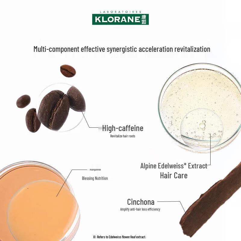 KLORANE Quinine Strengthening & Anti-Hair Loss Shampoo