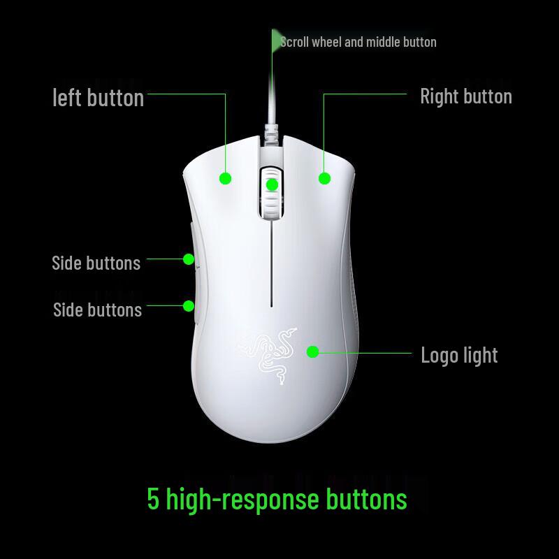 Razer DeathAdder Essential Wired Gaming Mouse