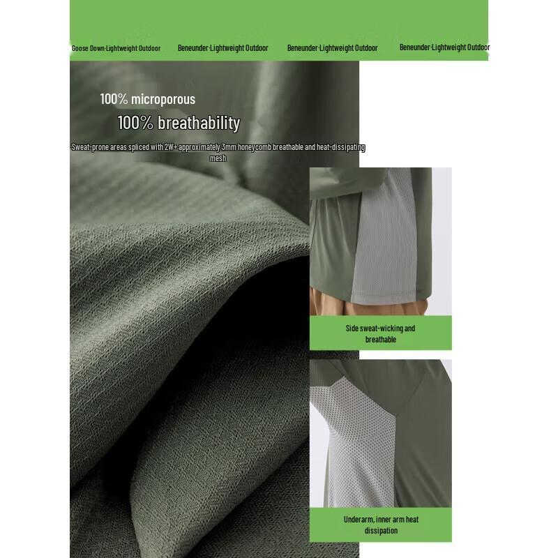 Men's Breathable UV Protection Sun Jacket