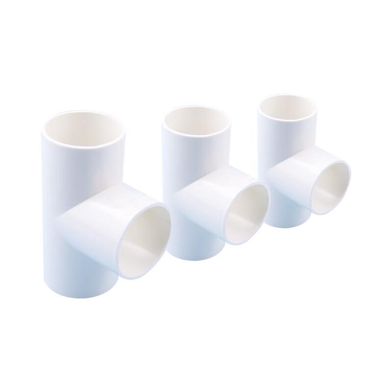 Yuqilong PVC Insulated Electrical Conduit Fittings