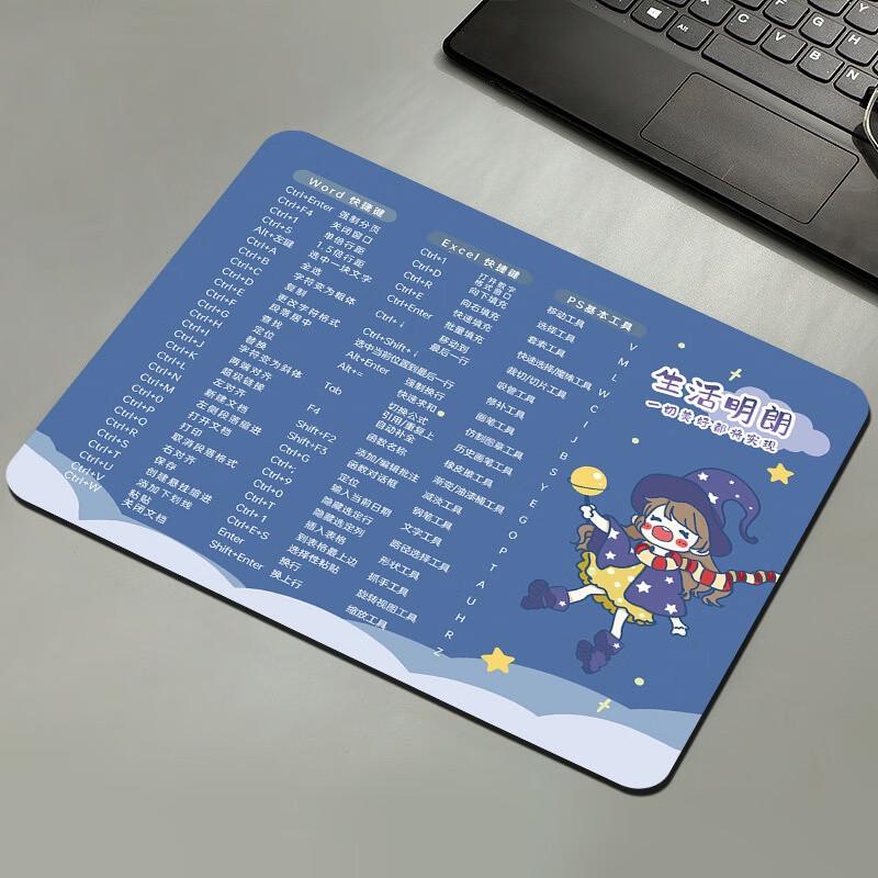 Fumede Rubber Shortcut Key Mouse Pad