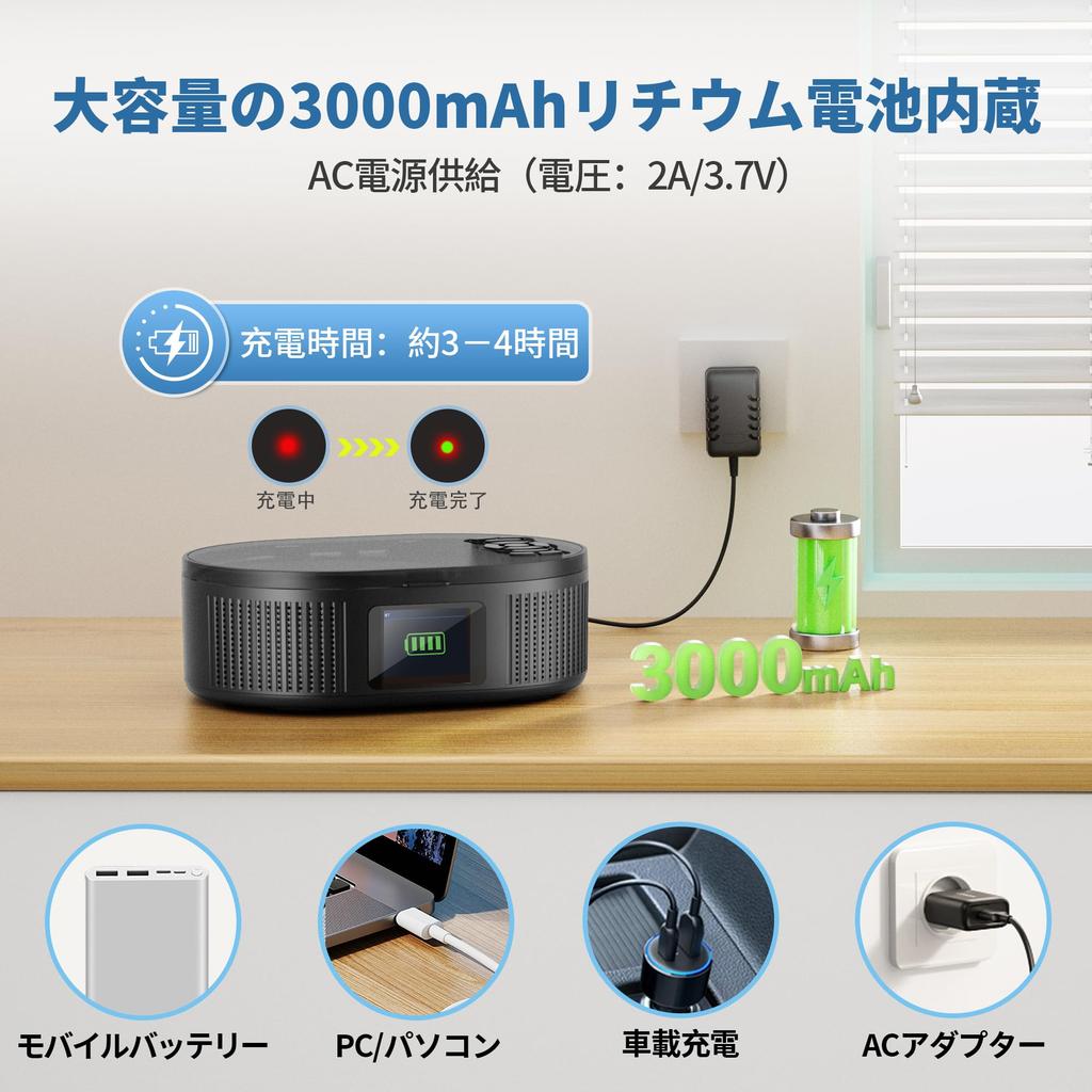 CD Boombox Player with Bluetooth, CD Radio, 3000mAh Rechargeable Battery, Built-in Dual Speakers, USB Memory & AUX Input, +10 Skip, A-B Repeat,