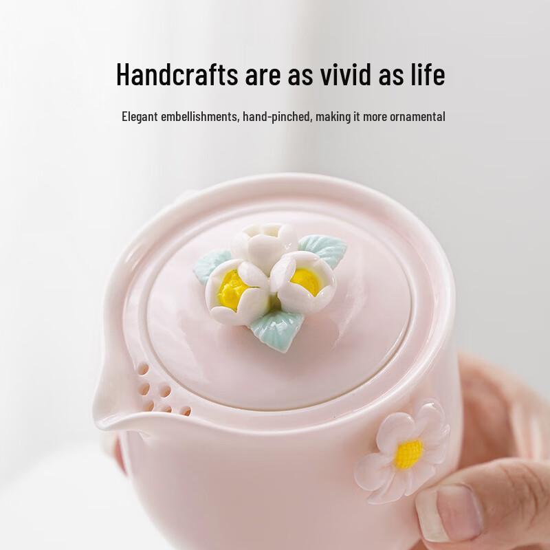 Qixuanyuan Portable Jade Porcelain Tea Set