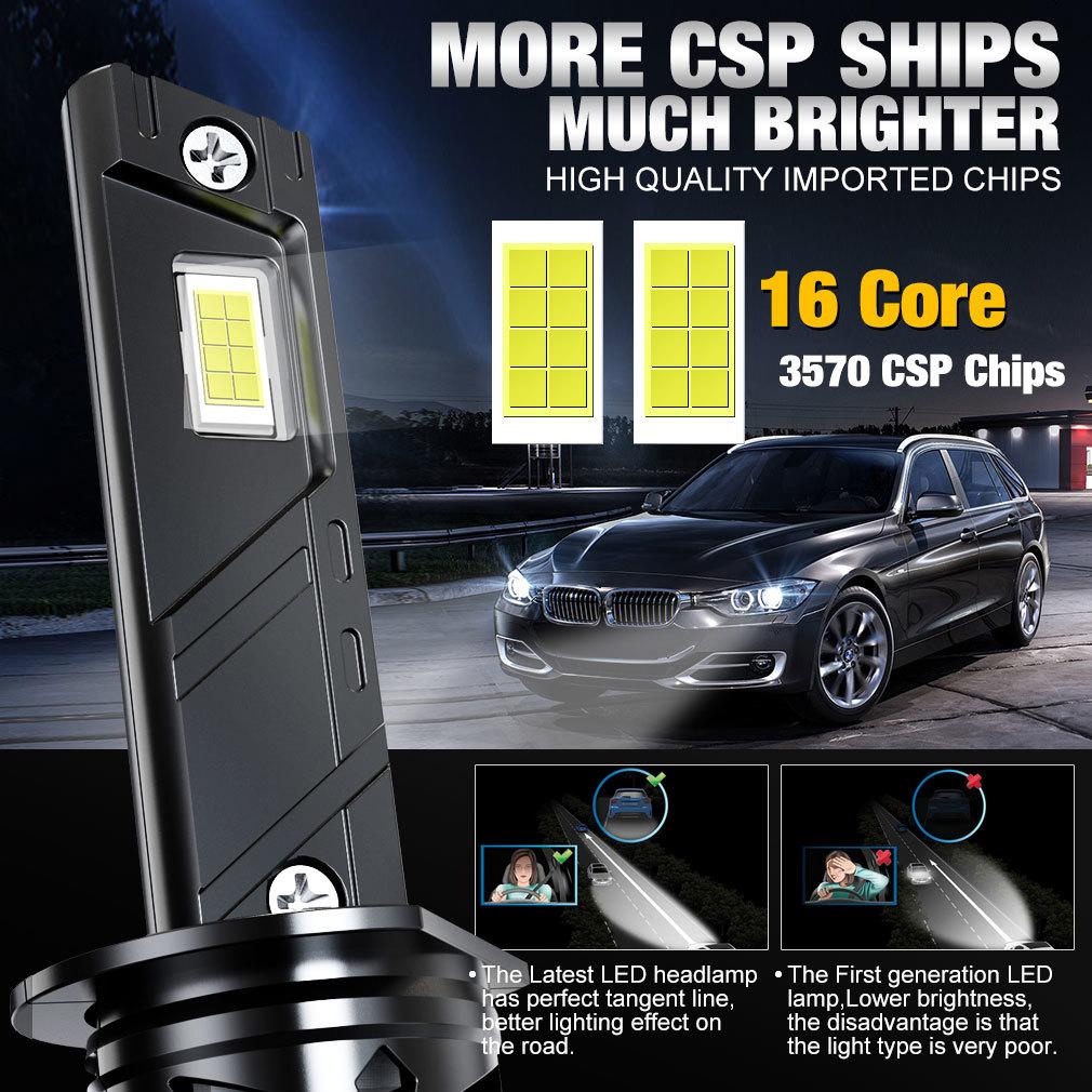 2Pcs H1 LED Headlight Bulbs Turbo Lamps Mini 30000LM 60W 16 Core CSP Chips Super Bright Car Fog Lights 12V 6500K White Automobile Headlamp