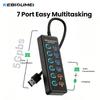 Arvuti tarvikud – USB-jaoturid