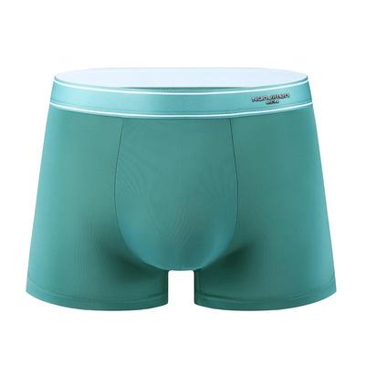 Chiloței – Boxeri