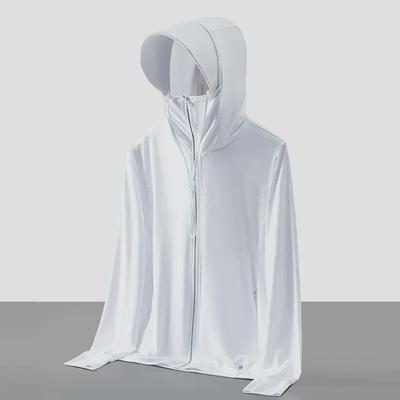 Mantolar ve ceketler – Rüzgarlık