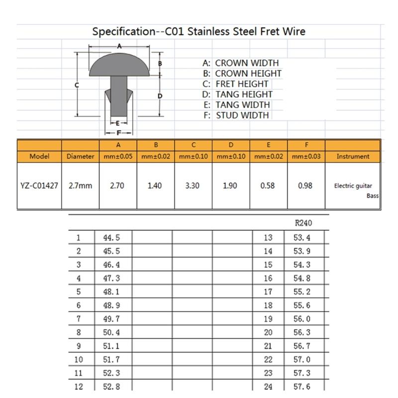 24 Frets Guitar Fret Wire Set Stainless Steel Guitars Fretboard Wire 24Pcs Set