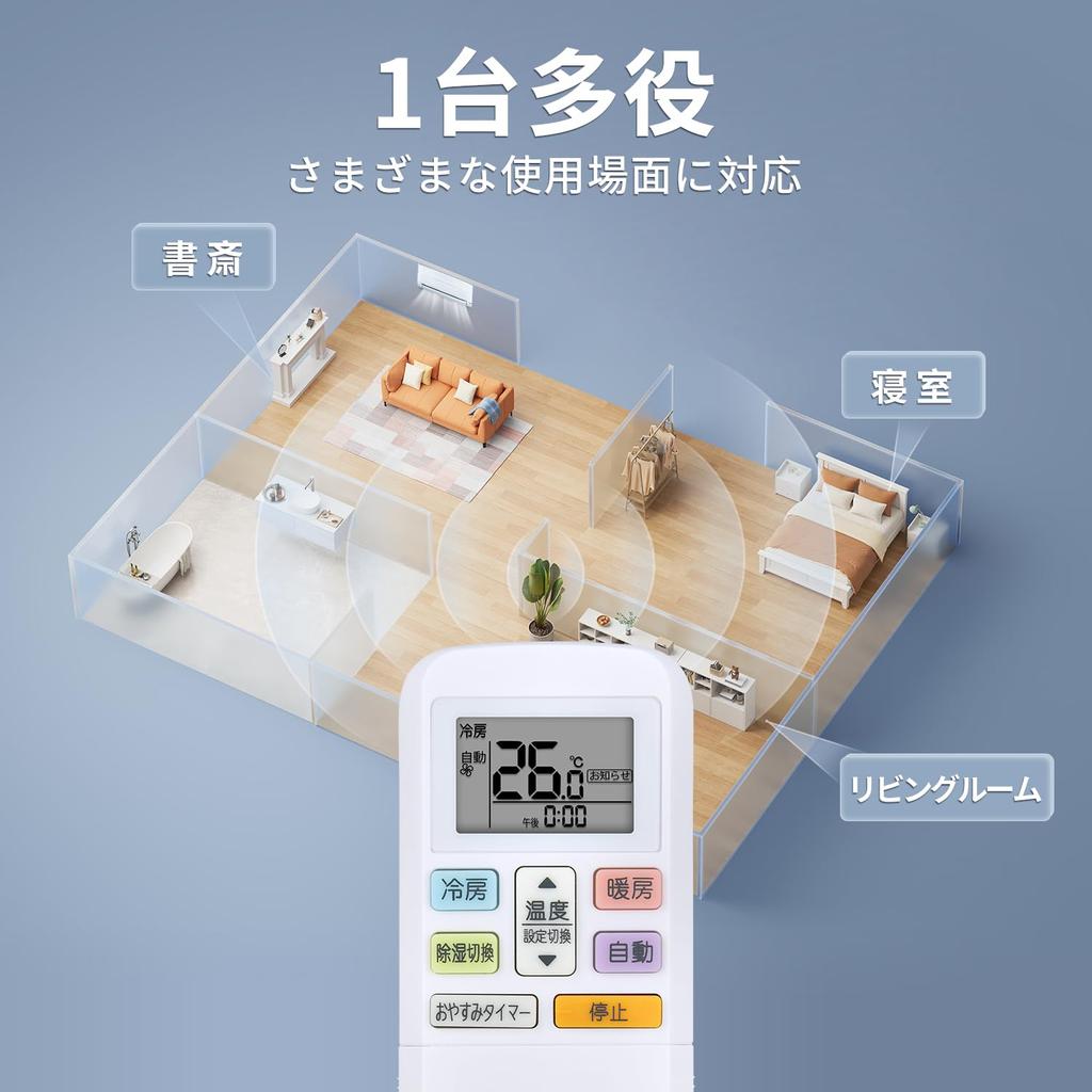 AVTVA Air Conditioner Remote Control for FUJITSU Nocria Remote Compatible with Fujitsu General and AR-RLB1J Controls, AS-CH402M, AS-CH362M, AS-CH282M,