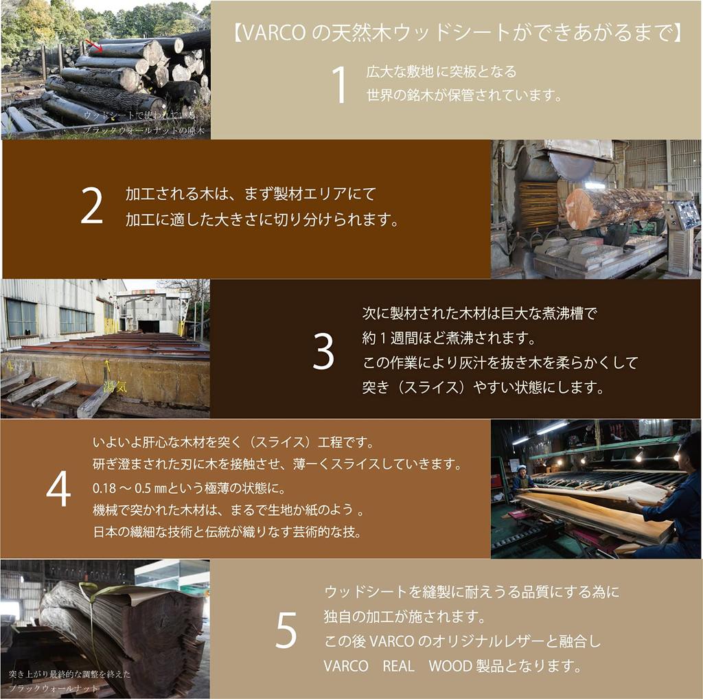 REAL Equip Wallet Wallet Thin Compact Multifunctional Cashless Men Women Genuine Leather Natural Wood Wood Leather Made In Japan [VARCO WOOD] Bi-fold