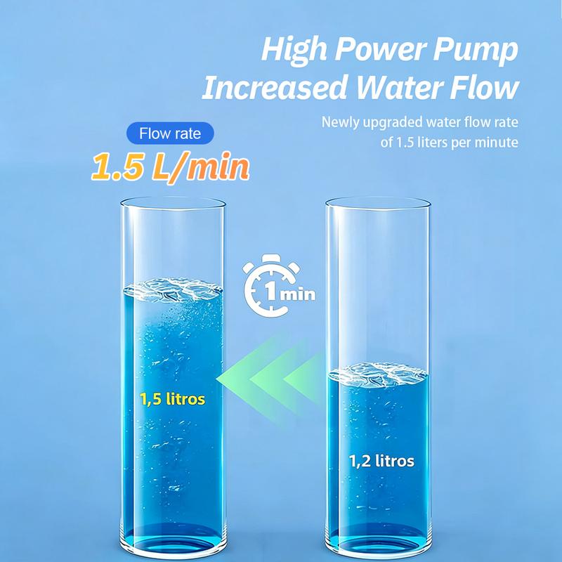Pompa di aspirazione automatica dell'acqua Pompa dell'acqua elettrica 12V Rubinetto Cucina 1.5 L/min Pompa dell'acqua per cucina di roulotte, camper, barca