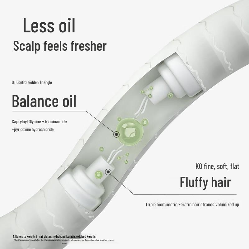 Water's Code Anti-Dandruff Refreshing Shampoo