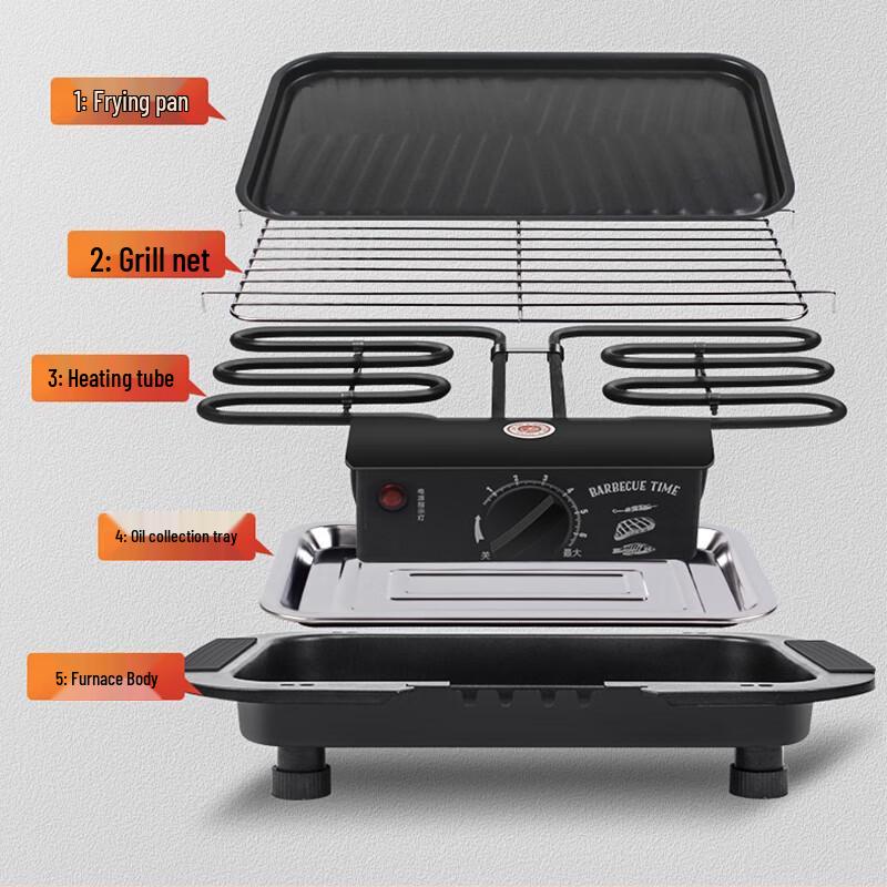 Electric Smokeless Indoor BBQ Grill