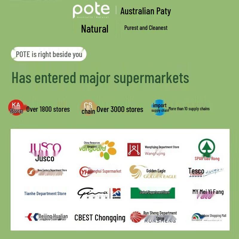 Barti Energizing Peach Body Wash