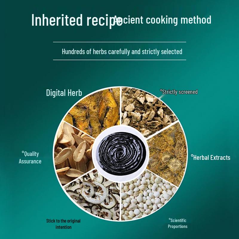 Traditional Handmade No-Residue Black Lumbar Pain Plaster Patch