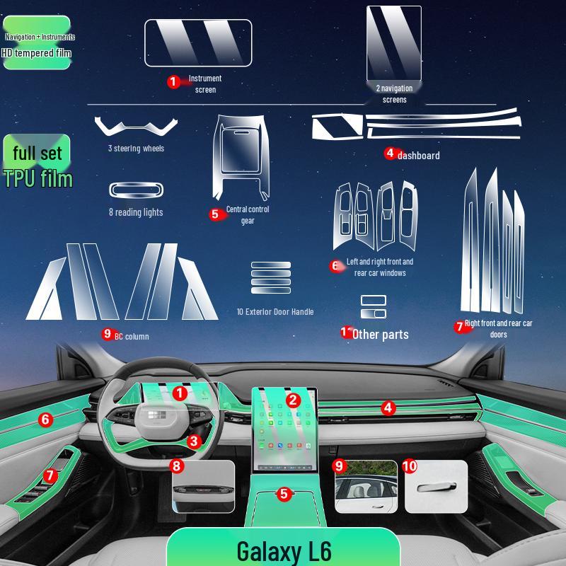 Geely Galaxy L6 Interieur Schermbeschermer & Decoratiefilm