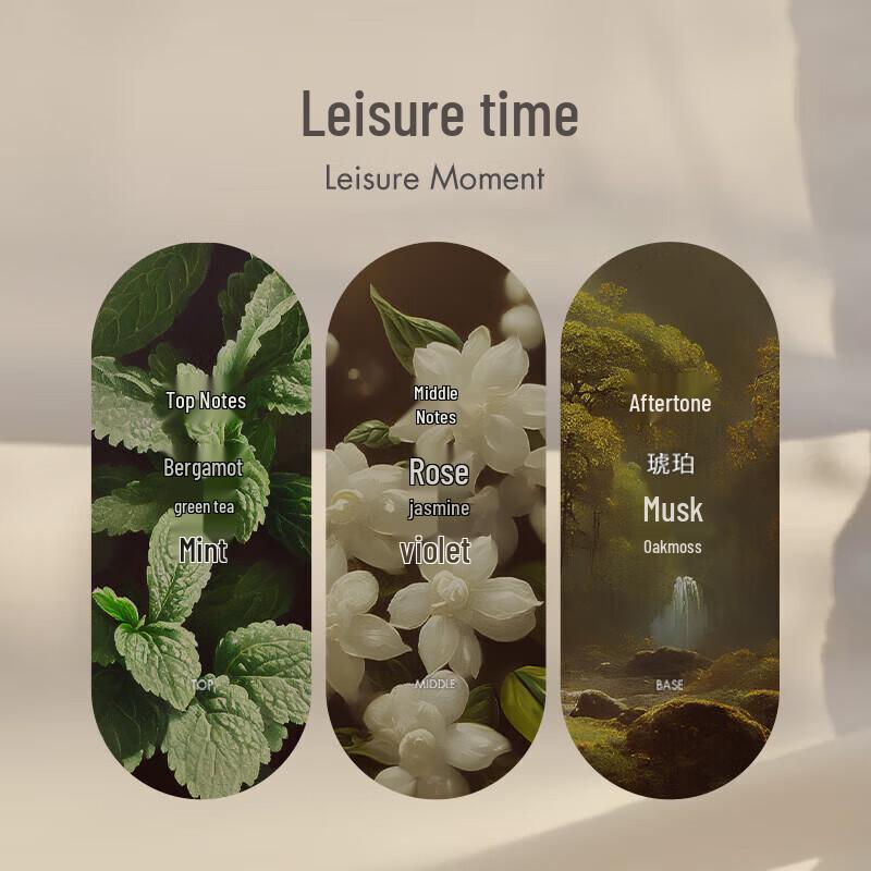 CHANDO Euspa Leisure Time Shower Gel
