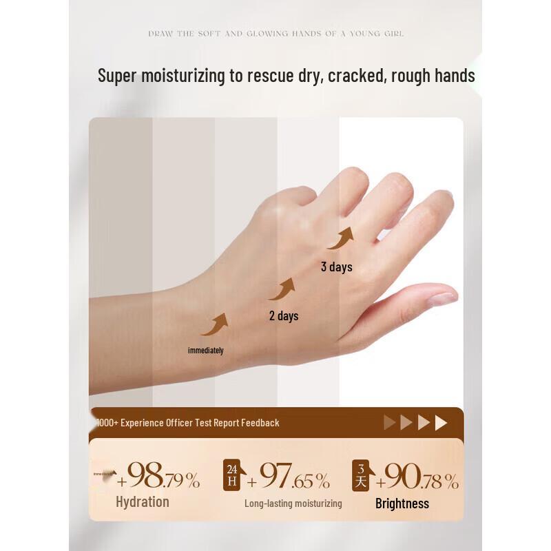 RUYI Vaseline Moisturizing Hand Cream
