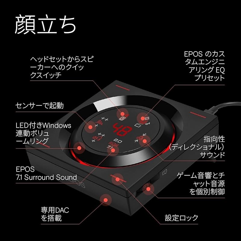 GSX 1000 2nd Edition Gaming Audio Amplifier for PC (Product Code: 1001150)