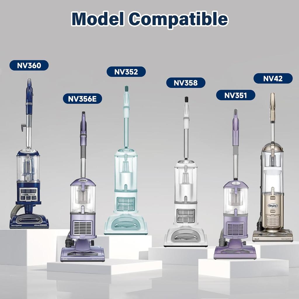 Pet Hair Power Brush Tool Attachment for Shark Navigator Lift-Away Upright Vacumm NV360 NV350 NV352 NV356E NV370 NV22L UV420 UV410 UV440 Replacement