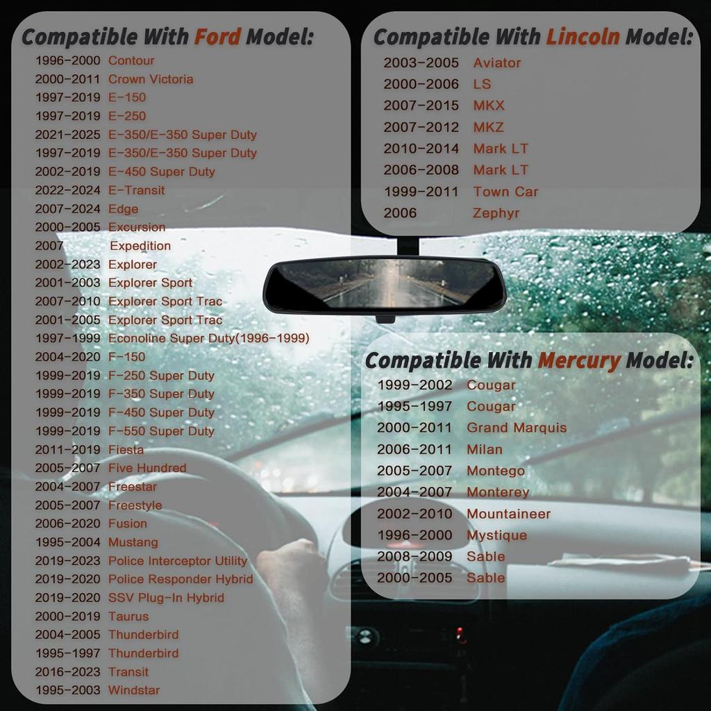 Interior Rear View Mirror Assembly Compatible With 2004- Ford F150,2002- Explorer,2006- Fusion,2016- Transit,2007-2024 Edge,2011- Fiesta,Lincoln