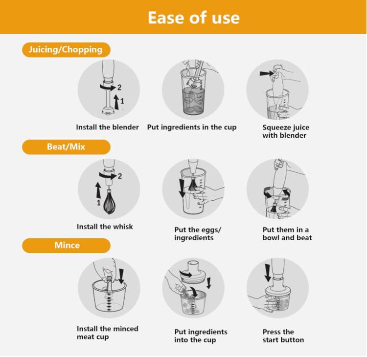 Elektrischer Schneebesen 5-stufiges Rühren, Fleischwolf, Edelstahlklinge, Fleisch, Gemüse, Obst, Babynahrung