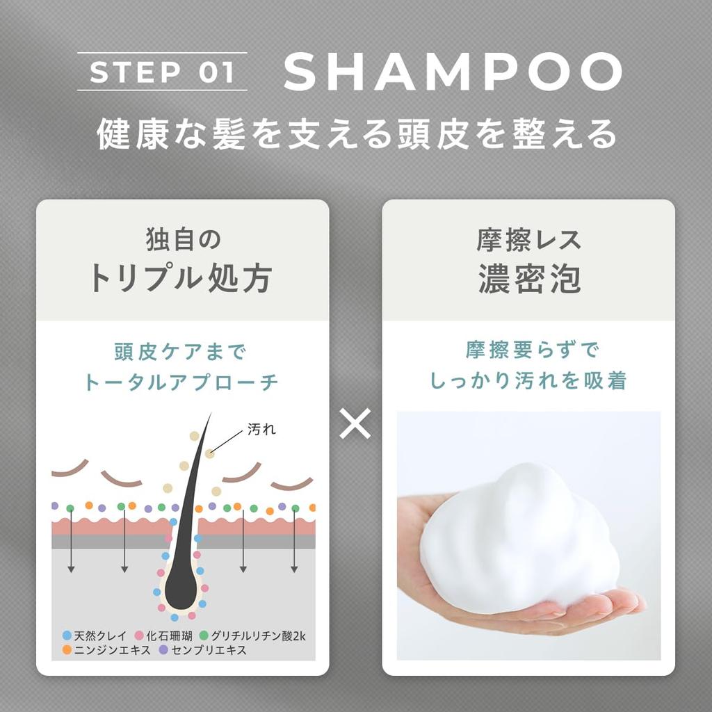 AKNIR Rinka Hair Shampoo (300ml each) and Treatment (300g each) Set (3-month supply) Gift Box