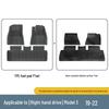 TPE Mats for 2023 Tesla Model 3/Y Right Steering