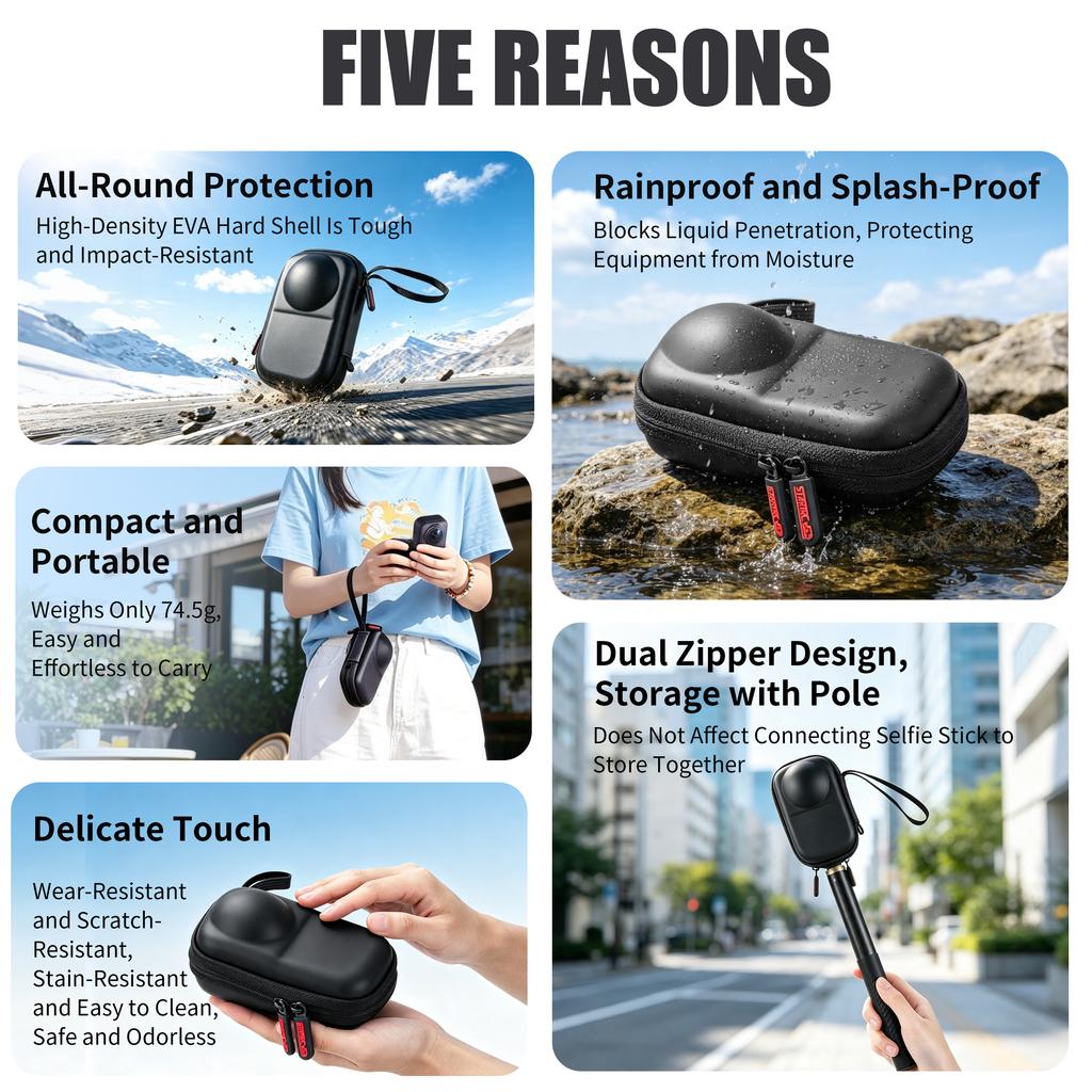 Suitable for Insta360 X6 panoramic camera portable case black