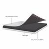 Pelicule şi protecţie solară – Parasolare și paravane