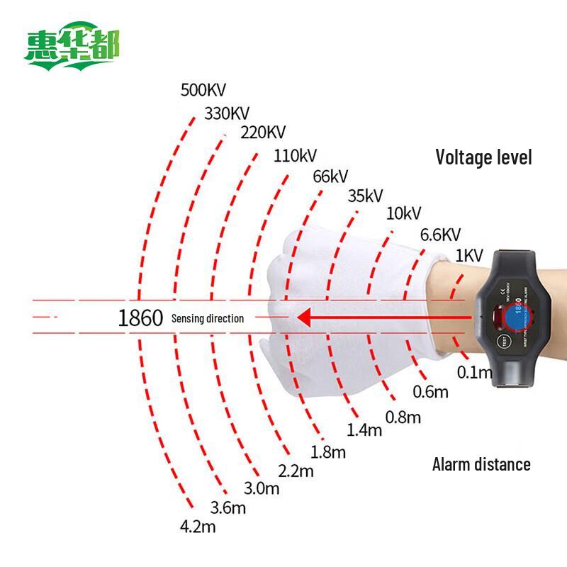 

Huihuadu Wrist-Mounted Voltage Detector