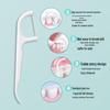 OVDL Ultra-Fine Dental Floss Picks, 100 Count
