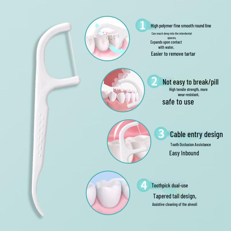 OVDL Ultra-Fine Dental Floss Picks, 100 Count