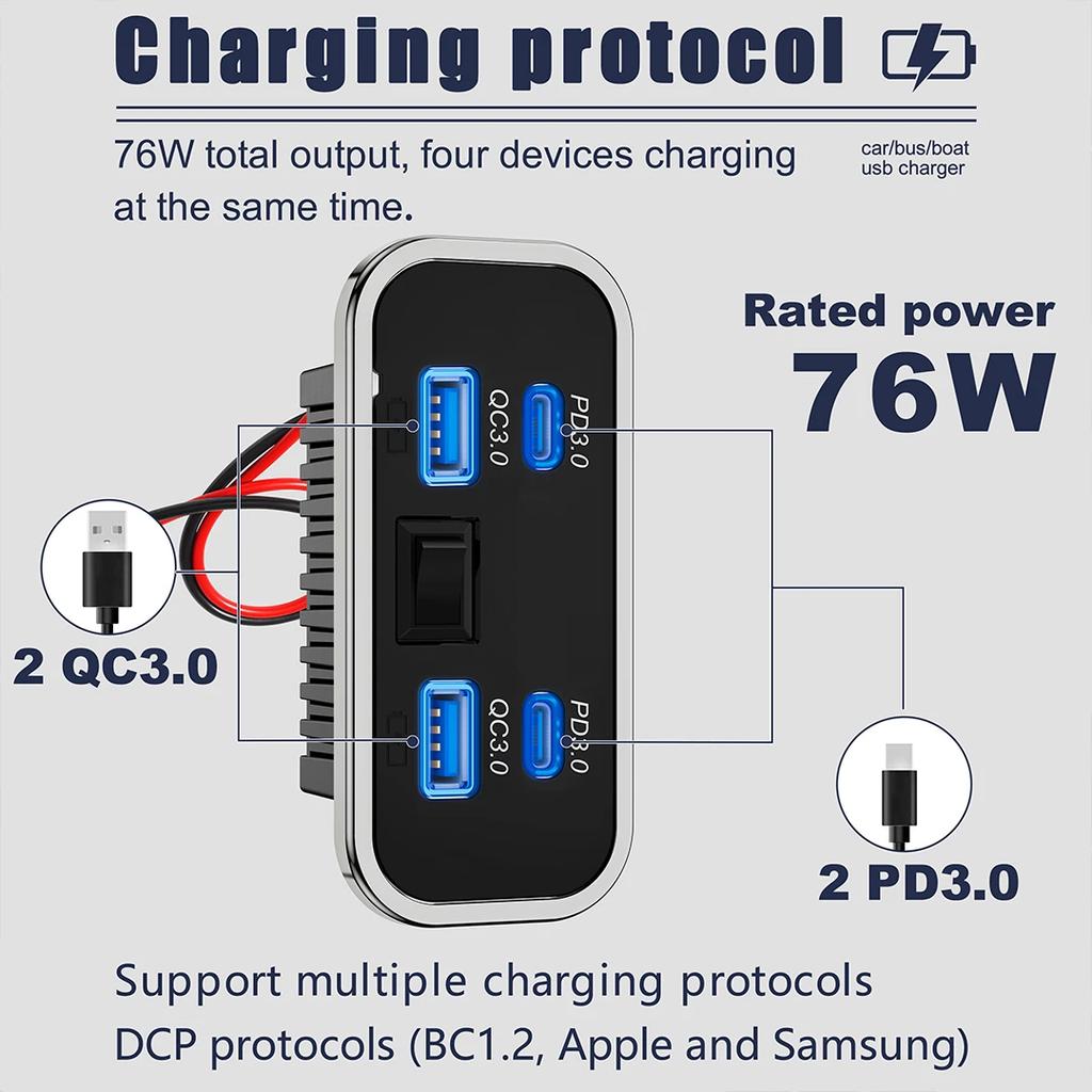 4 Ports Car Charger Socket Panel 12V/24V PD3.0 Type-C Quick Charge & QC3.0 Panel Wall Mount Charger Adapter for Car Bus RV Truck