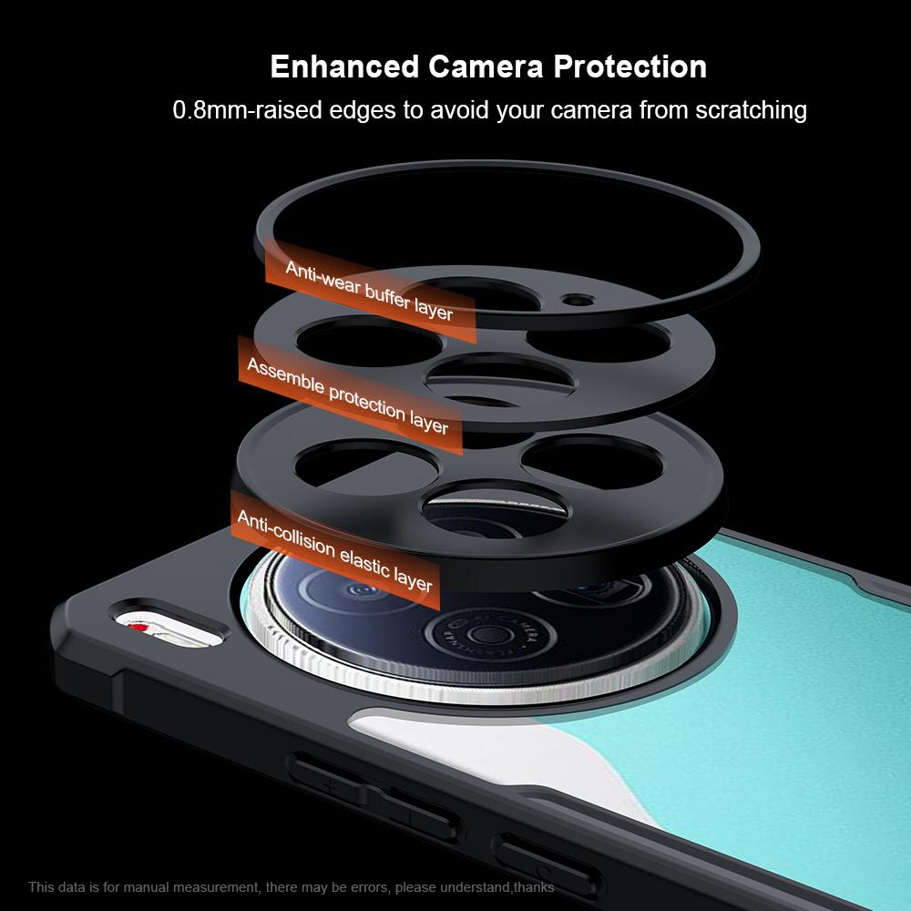 XUNDD Für TECNO Camon 40 Premier 5G Hülle Sturzsicher TPU+Acryl Klarer Rücken Handyhülle