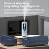 Klimata elektronika – Gaisa mitrinātāji