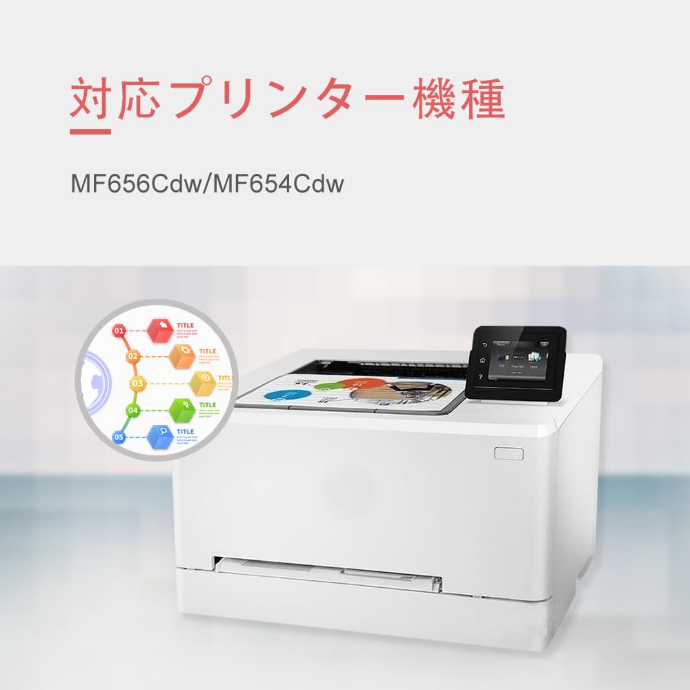 for Canon with remaining amount display IC Large capacity compatible toner set Number of printable pages 3130 2350 Large capacity printing rate on A4